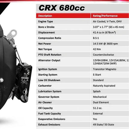 8GPM at 3500PSI Gear Drive with CRX 680cc & General Pump